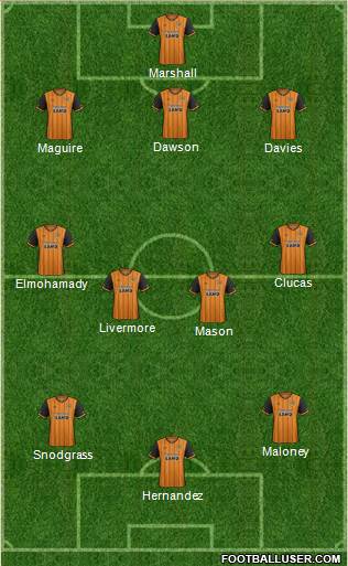 Hull City Formation 2016