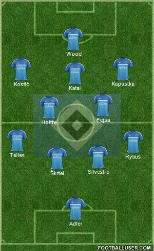 Hamburger SV Formation 2016