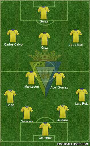 Cádiz C.F., S.A.D. Formation 2016