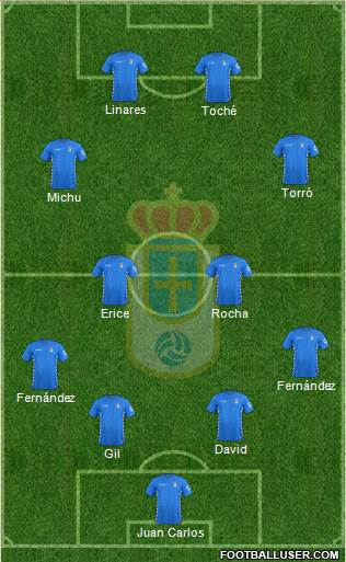 Real Oviedo S.A.D. Formation 2016