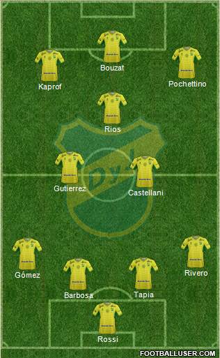 Defensa y Justicia Formation 2016