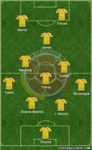 Colombia Formation 2016