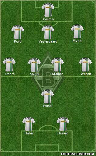 Borussia Mönchengladbach Formation 2016