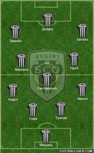 Angers SCO Formation 2016