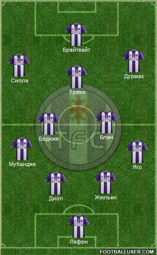 Toulouse Football Club Formation 2016