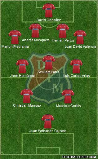 CD Independiente Medellín Formation 2016