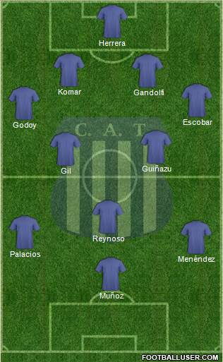 Talleres de Córdoba Formation 2016