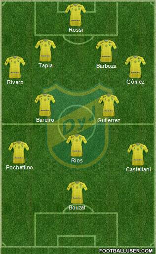 Defensa y Justicia Formation 2016