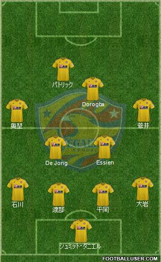 Vegalta Sendai Formation 2016