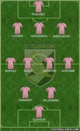 Città di Palermo Formation 2016