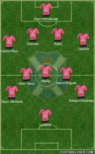 C.D. Tenerife S.A.D. Formation 2016