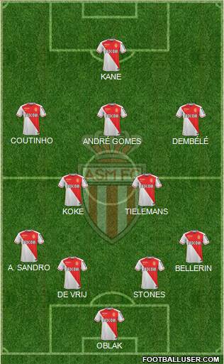 AS Monaco FC Formation 2016