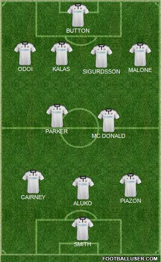 Fulham Formation 2016