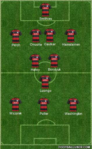 Queens Park Rangers Formation 2016