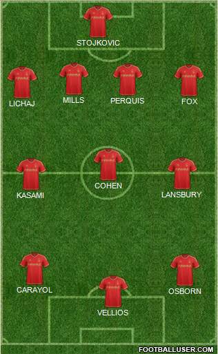 Nottingham Forest Formation 2016