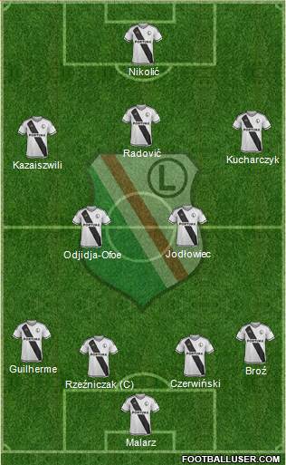 Legia Warszawa Formation 2016