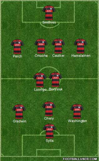 Queens Park Rangers Formation 2016