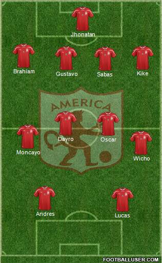 CD América de Cali Formation 2016