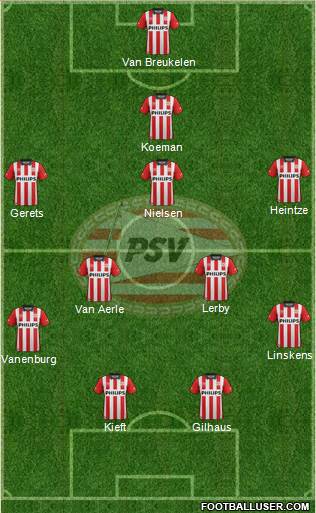 PSV Formation 2016