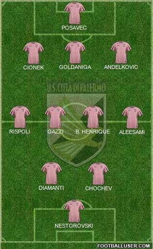 Città di Palermo Formation 2016