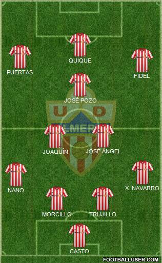 U.D. Almería S.A.D. Formation 2016