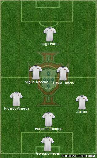 Portugal Formation 2016