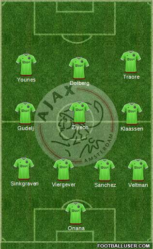 AFC Ajax Formation 2016