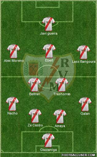 Rayo Vallecano de Madrid S.A.D. Formation 2016