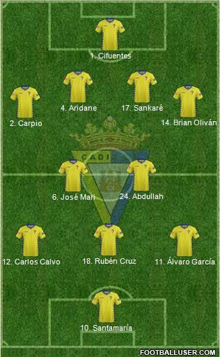 Cádiz C.F., S.A.D. Formation 2016