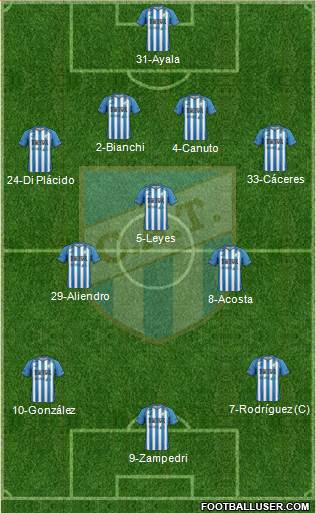 Atlético Tucumán Formation 2016