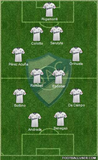 Quilmes Formation 2016