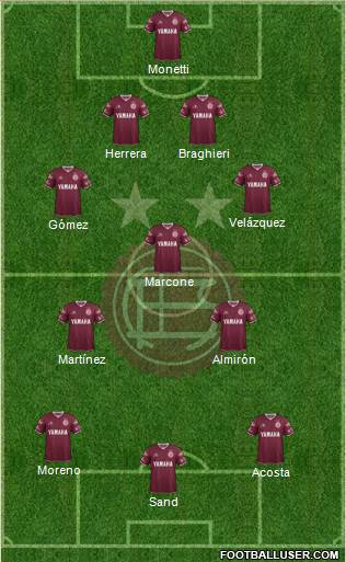 Lanús Formation 2016