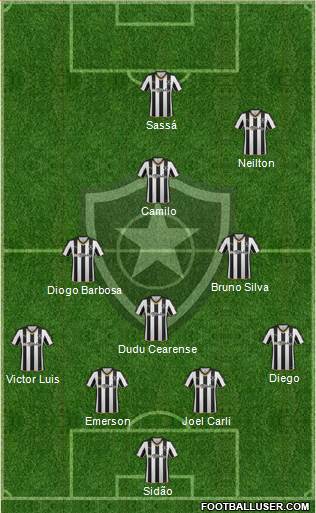 Botafogo FR Formation 2016