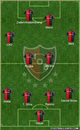 Newell's Old Boys Formation 2016