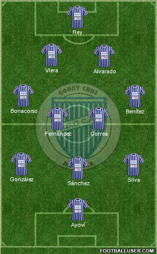 Godoy Cruz Antonio Tomba Formation 2016