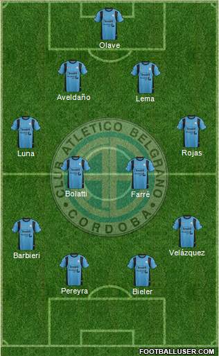 Belgrano de Córdoba Formation 2016