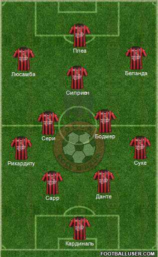 OGC Nice Côte d'Azur Formation 2016