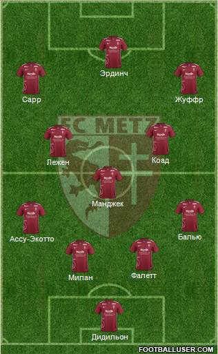 Football Club de Metz Formation 2016