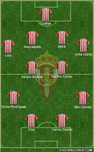 Real Sporting S.A.D. Formation 2016