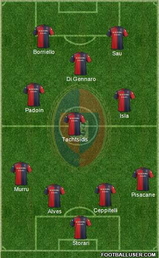 Cagliari Formation 2016