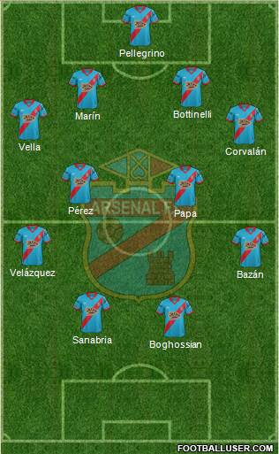 Arsenal de Sarandí Formation 2016