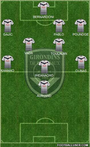 FC Girondins de Bordeaux Formation 2016