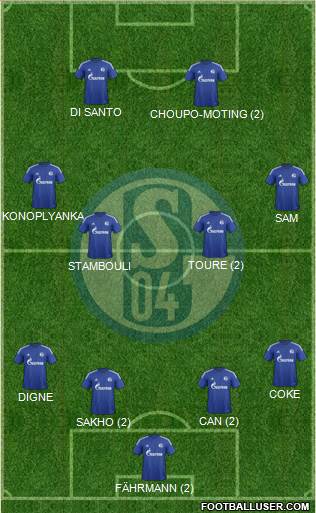 FC Schalke 04 Formation 2016