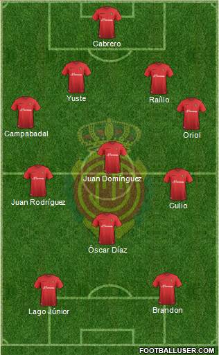 R.C.D. Mallorca S.A.D. Formation 2016