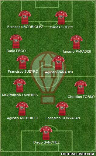 Huracán Formation 2016