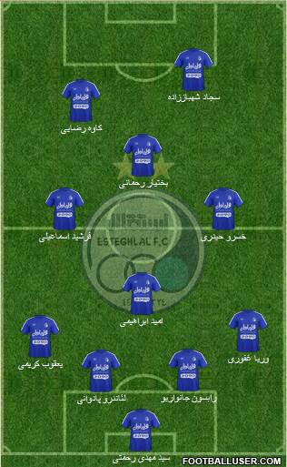 Esteghlal Tehran Formation 2016