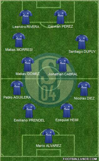 FC Schalke 04 Formation 2016