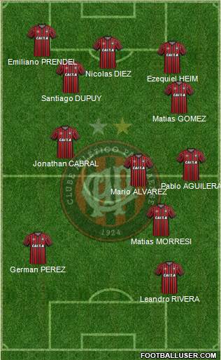 C Atlético Paranaense Formation 2016