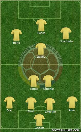 Colombia Formation 2016