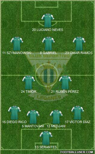 C.D. Leganés S.A.D. Formation 2016